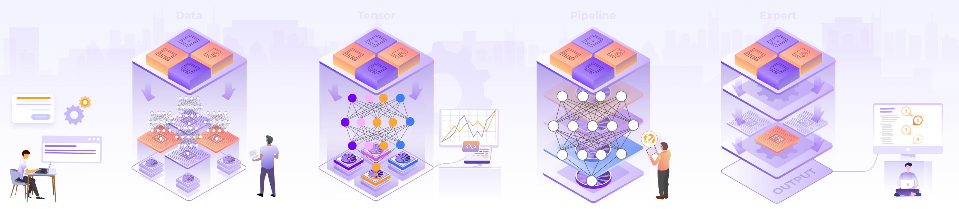 What is Inference Parallelism and How it Works