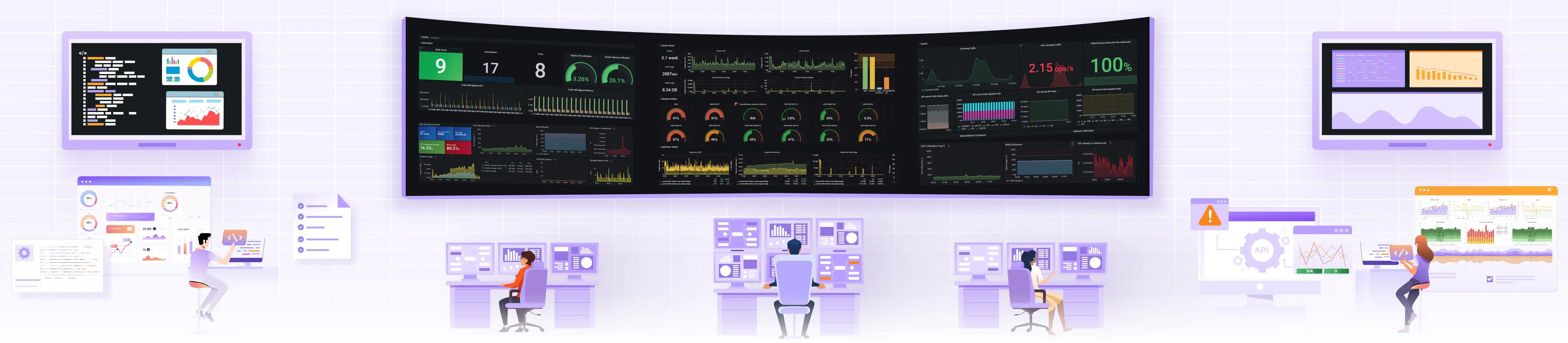 Metrics at a Glance for Production Clusters