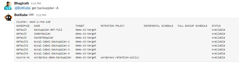 BotKube get backupplan