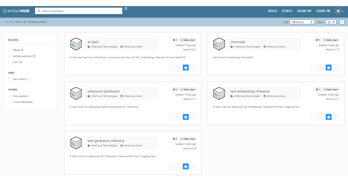 Host LLM Models Locally on K8s Clusters & Build AI Apps Faster