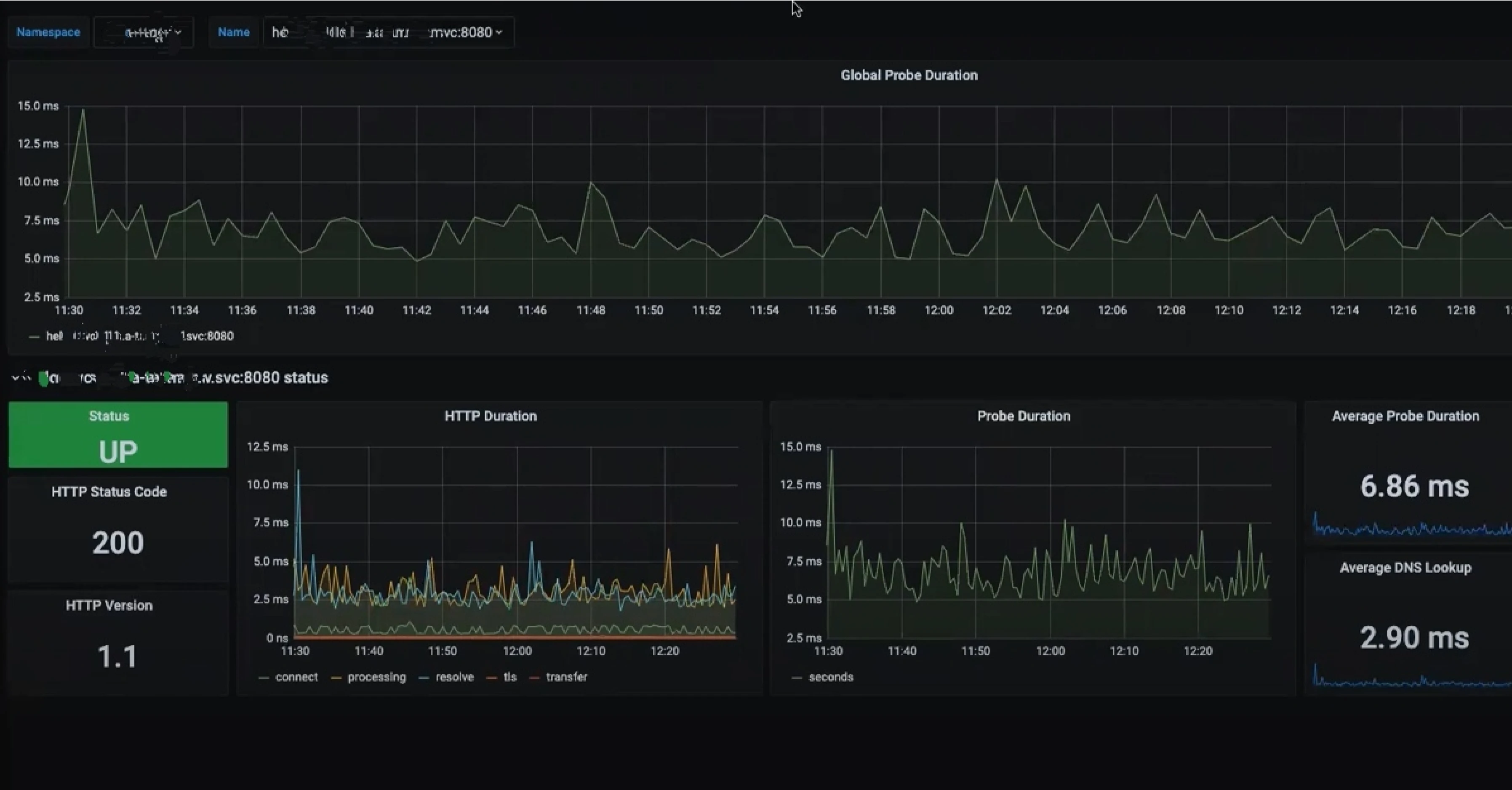 Service example in Grafana for Blackbox Exporter