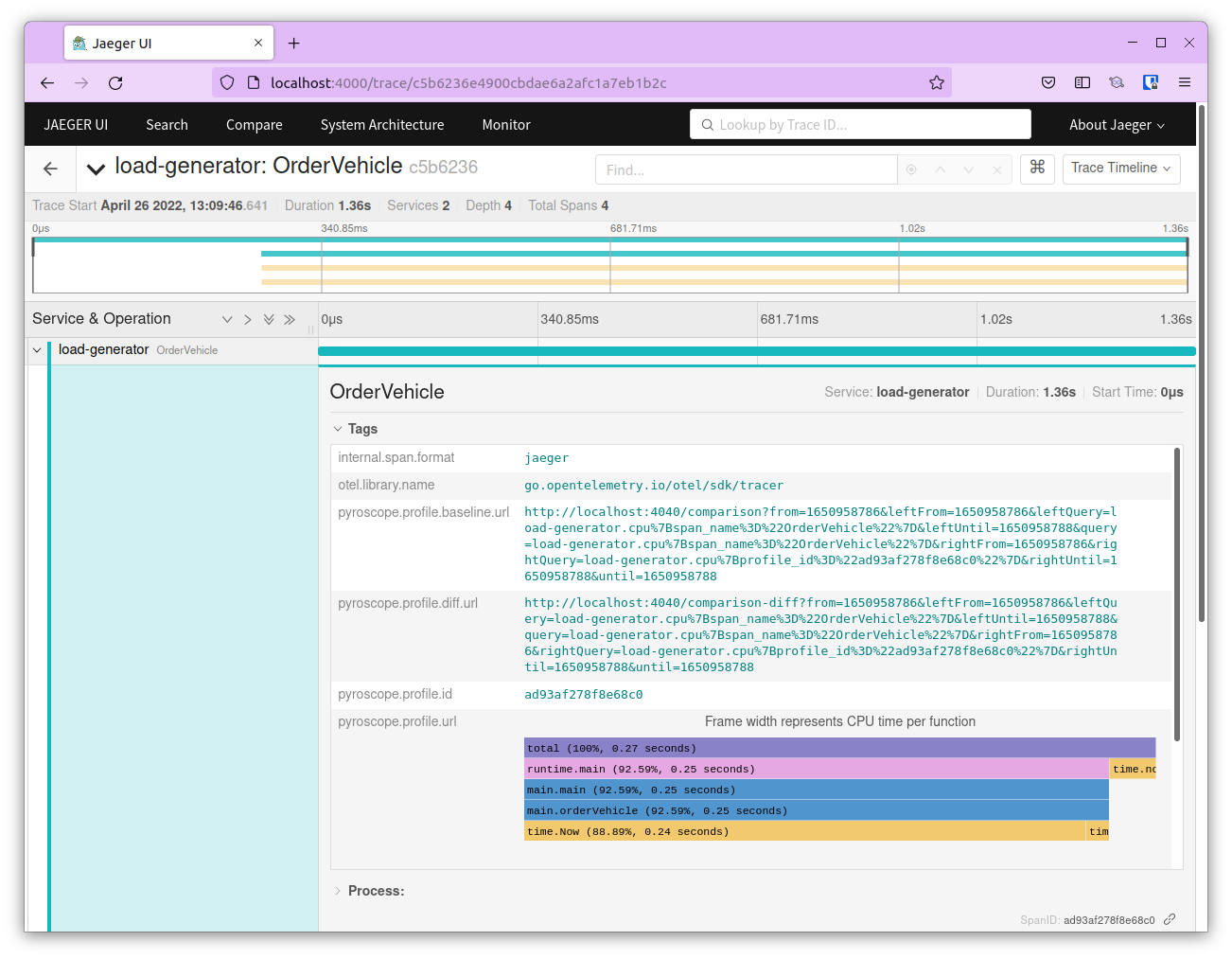 Pyroscope Profiling Using Go