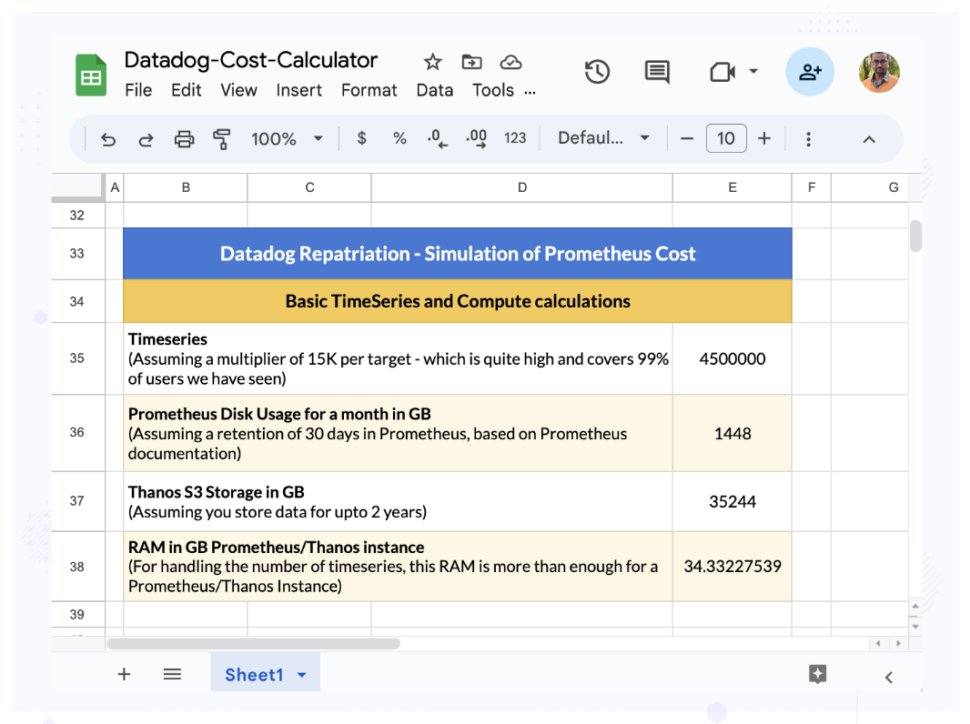 Scenario 1 300 hosts and 20K custom metrics