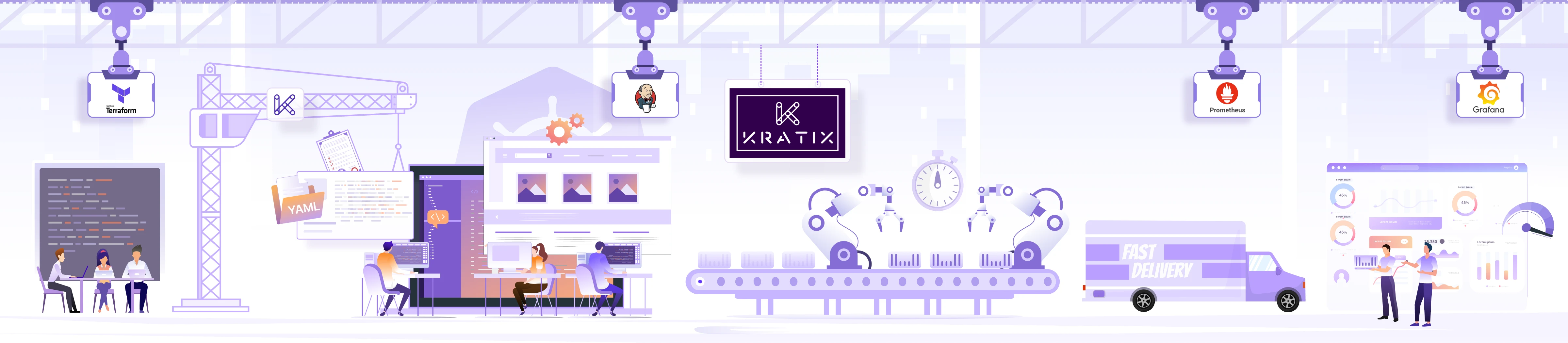 Mastering Platform Engineering with Kratix