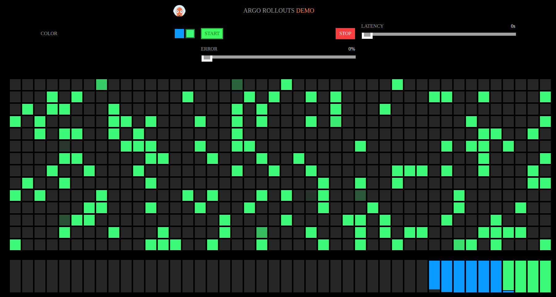 Argo Rollouts sample app with green-version