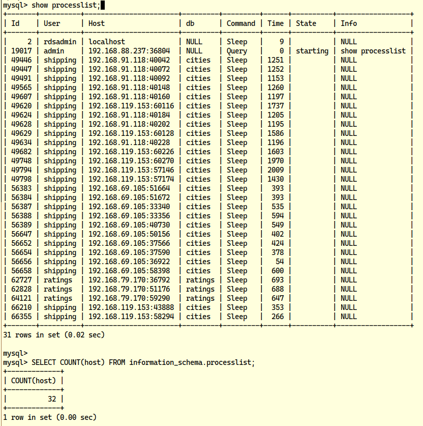 MySQL query output showing connected processes