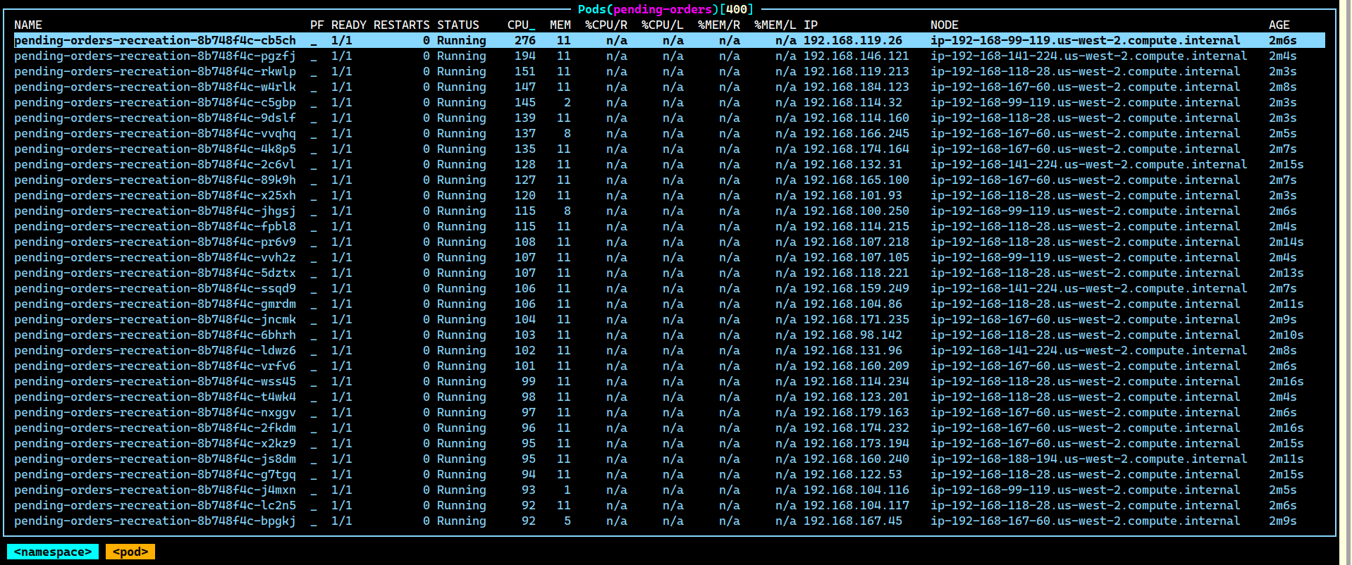 K9S Dashboard showing 400+ pods of pending-orders-recreation in the pending-orders namespace