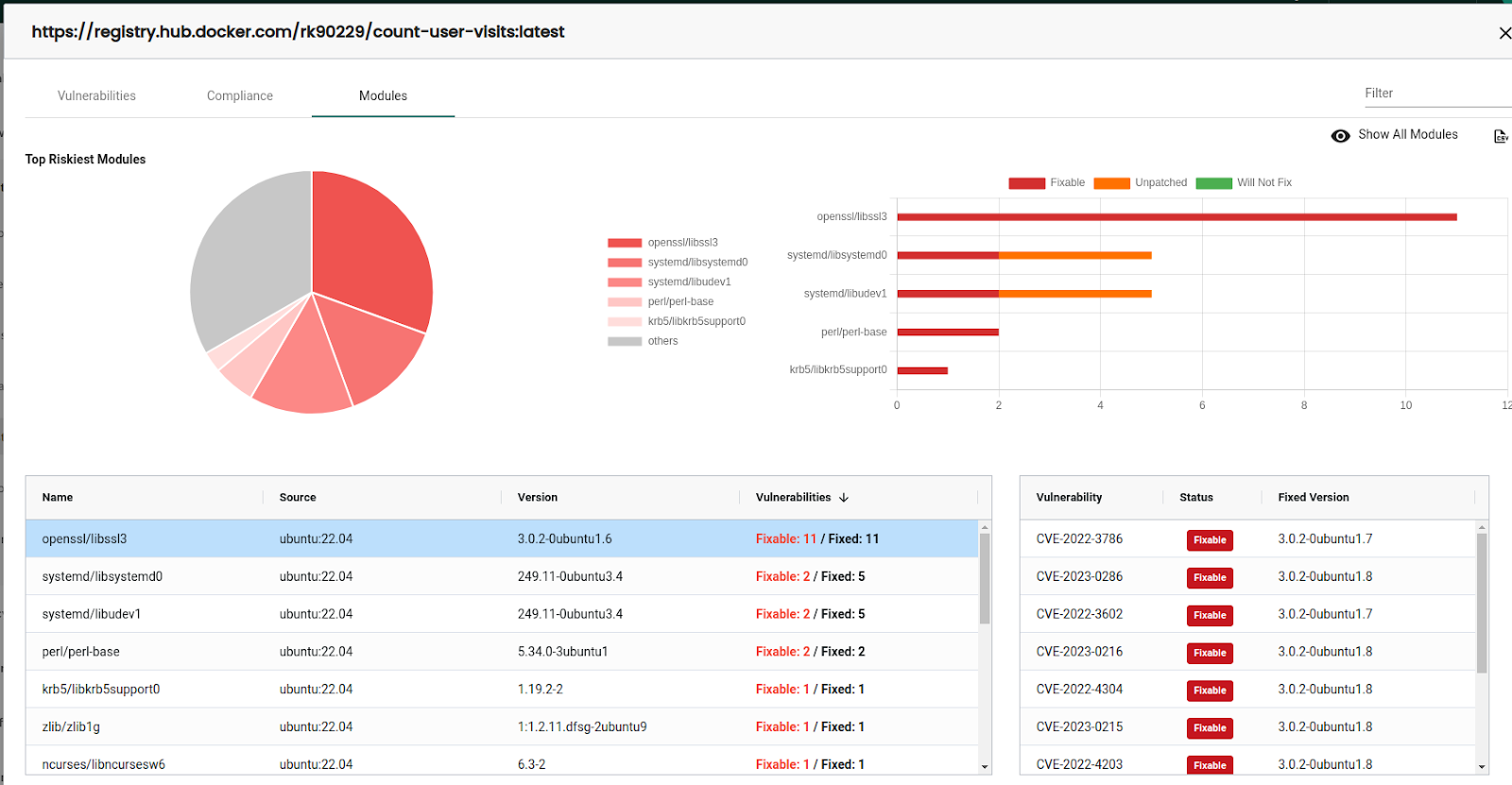 Registry modules