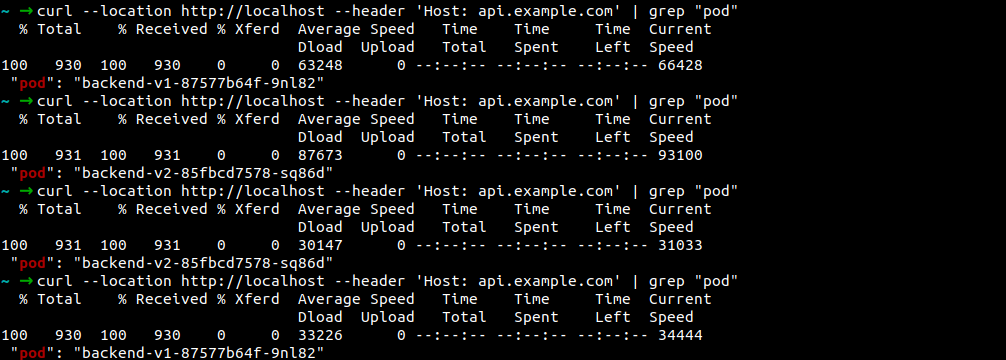 Weighted routing