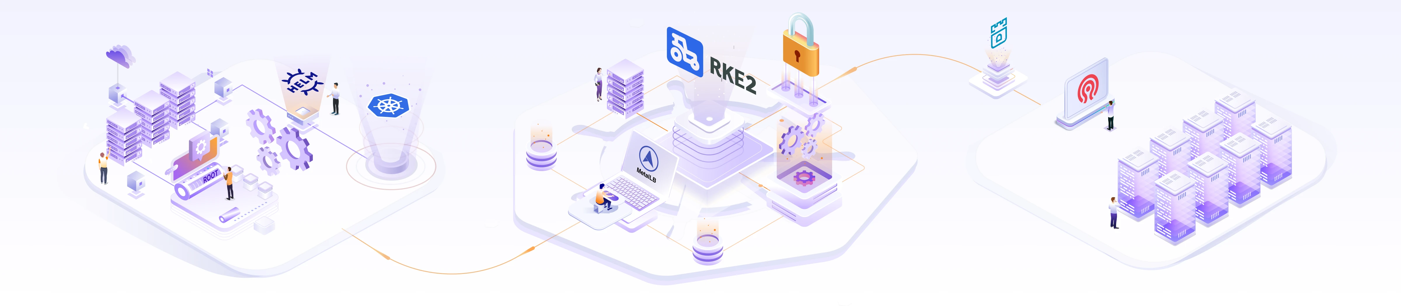 Unlocking Kubernetes Power with RKE Cluster, MetalLB, and Rook-Ceph