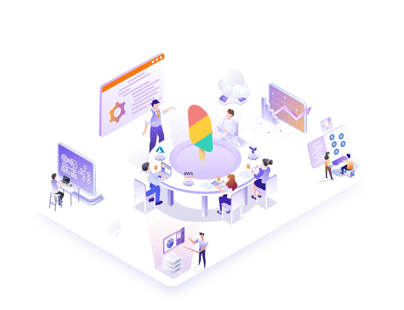 Crossplane Migration & Implementation