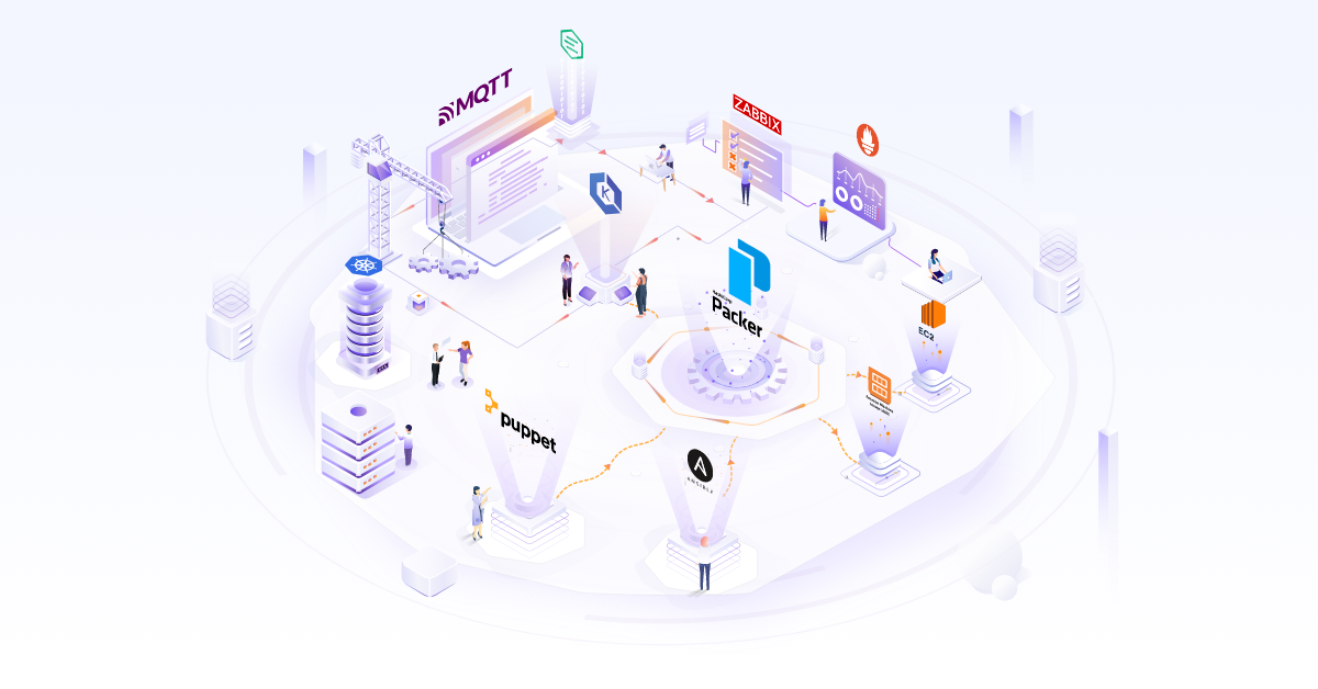 Scaling & Replatforming MQTT Brokers for Security Edge Devices Company