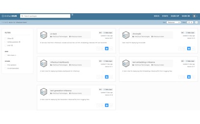 InfraCloud AI Helm Charts